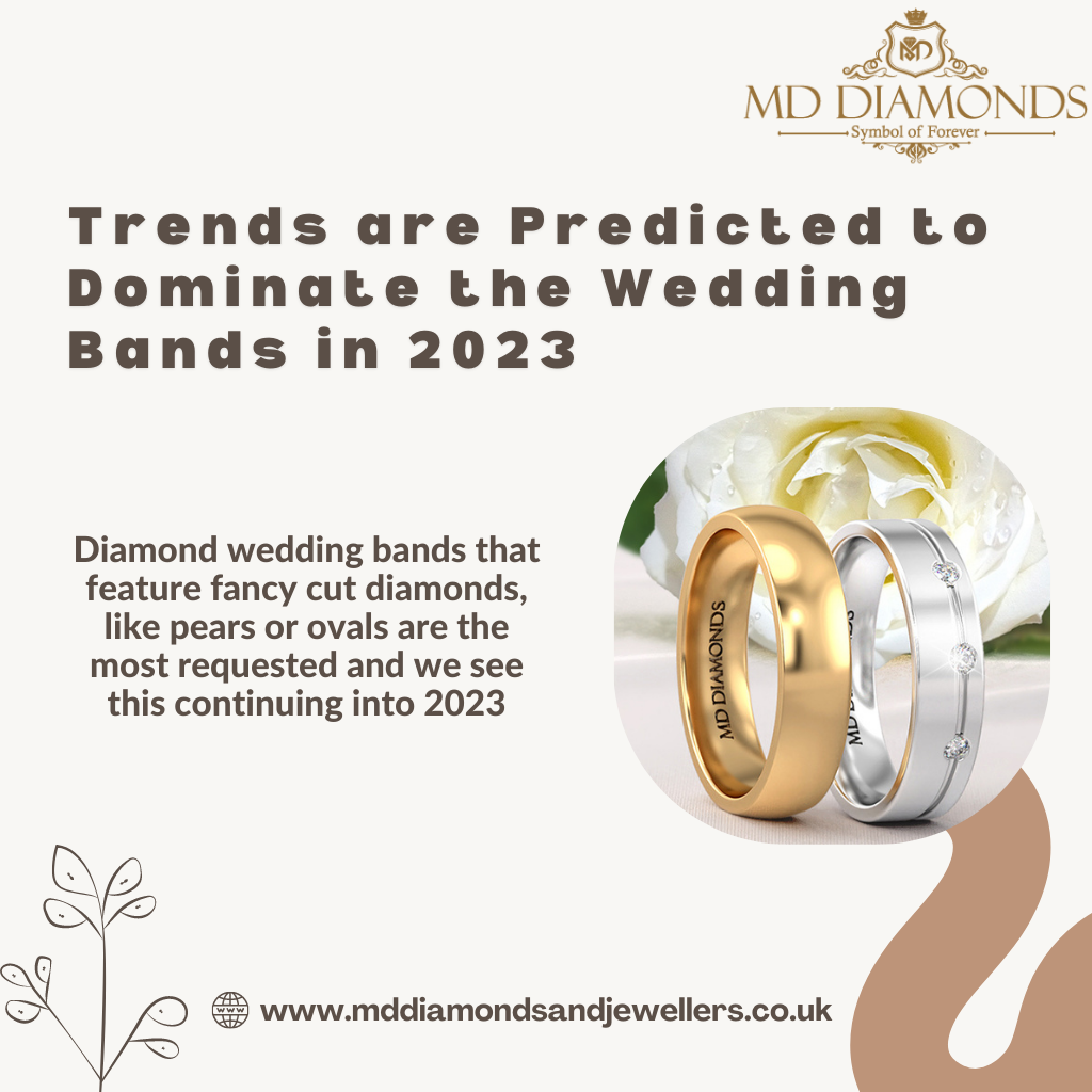 Striking it Perfectly Alright: 7 Engagement and Wedding Ring Trends That Will Influence 2023