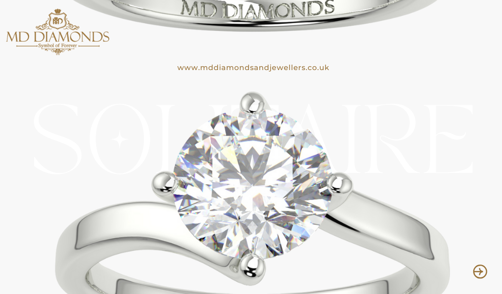 The Importance of Solitaire Rings