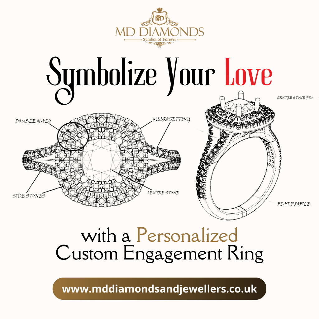What to Look Out for When Buying a Diamond Ring