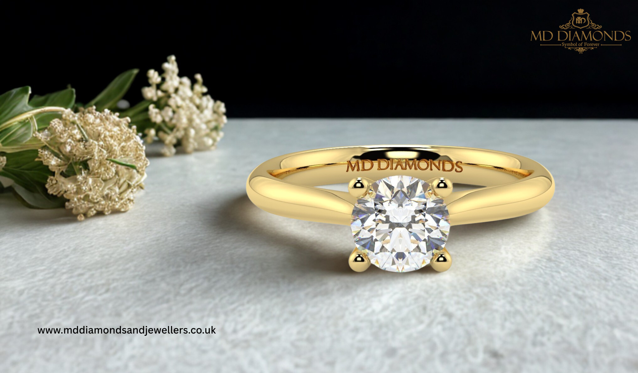 How to Choose the Perfect Solitaire Engagement Ring for Any Budget?