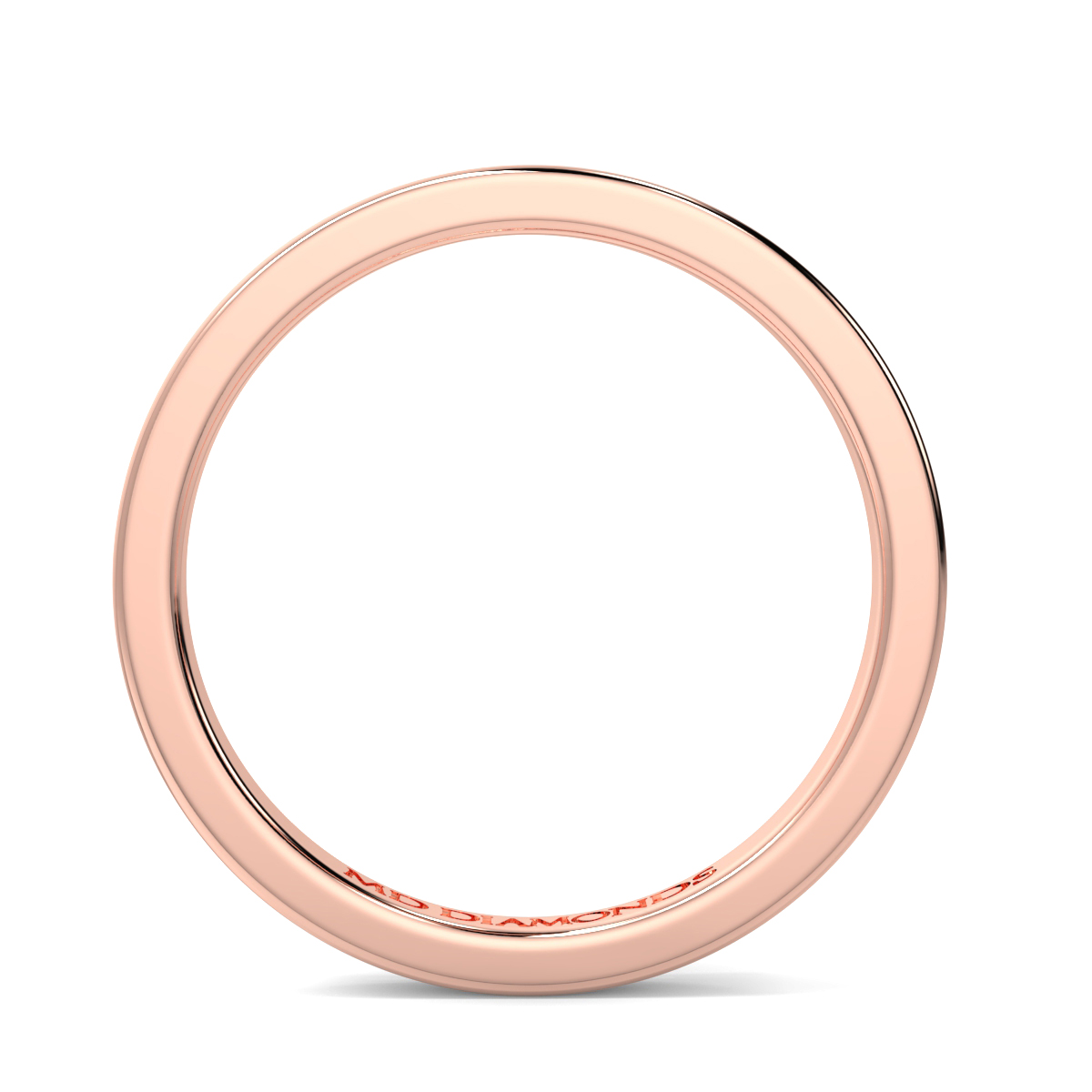 2MM Round Channel Set